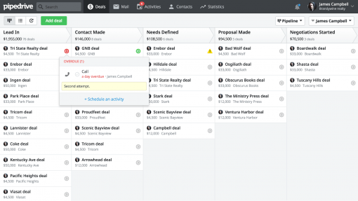pipedrive crm