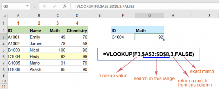 recherchev-excel-mode-fonctionnement