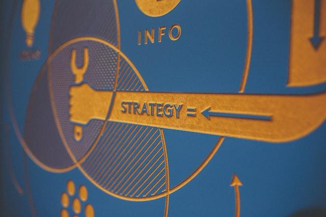 stratégie marketing